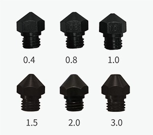 Nozzles of various types