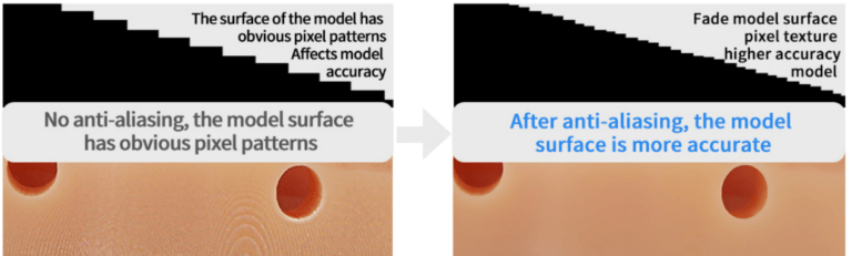 The DJ89 PLUS features 8x anti-aliasing