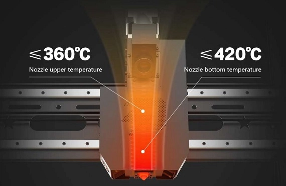 Nozzle Temperature up to 420℃