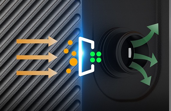 C02 Air Purification System