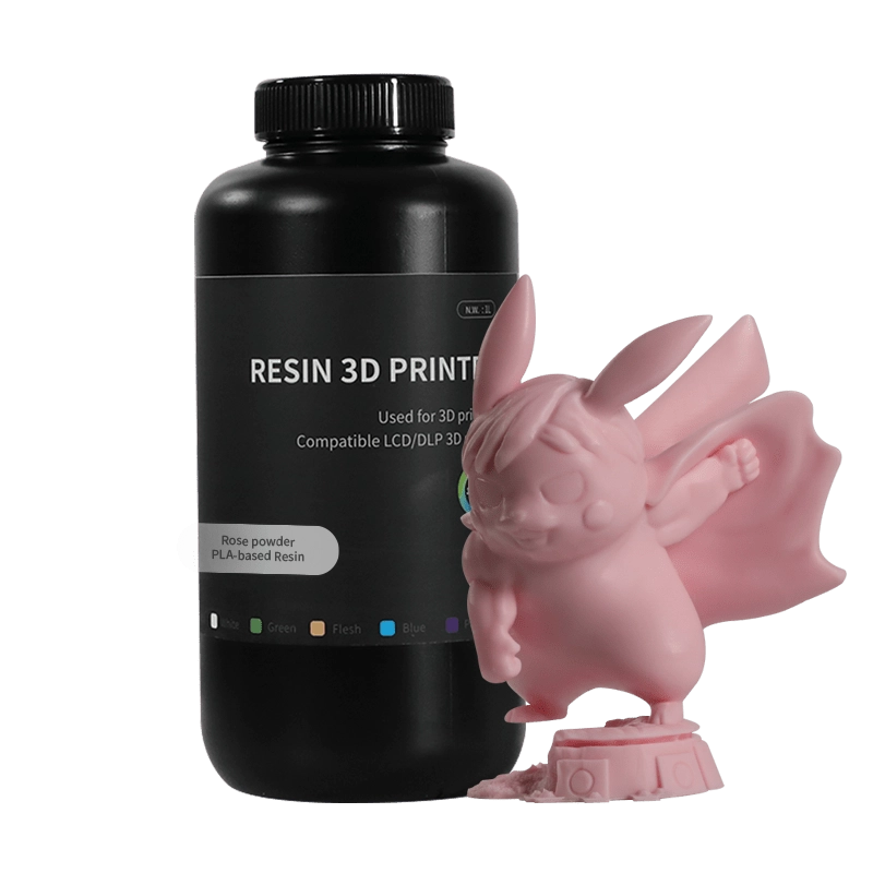 PLA-based Resin