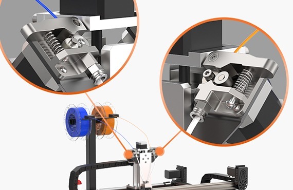 Double Gear Double Extrusion