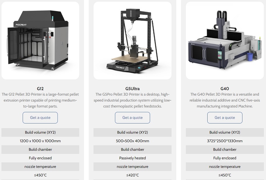 Pellet 3D Printer Advantages And its Applications PioCreat 3D