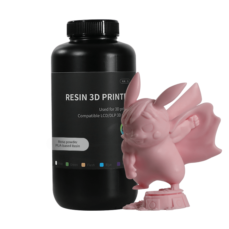 PLA-based Resin